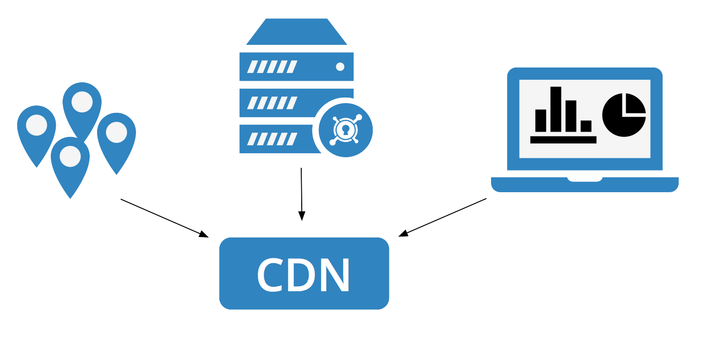 Cdn logo. Цифровая дистрибуция. DNS сервер иконка. Сервисы cdn. Картинки cdn.